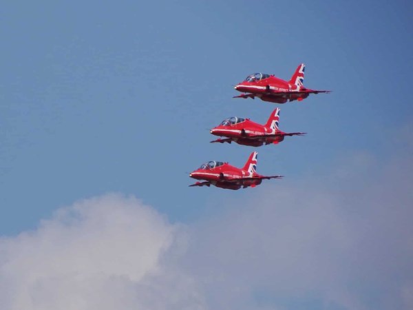 Les simulateurs de vol : Les avancées dans les technologies de simulation de vol